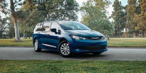  How to buy a car with bad credit 