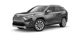 2020 Toyota RAV4 Limited Trim and Features